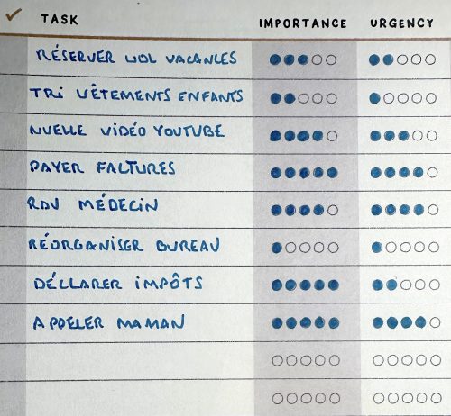 tableau issu de l'ouvrage Dani Donovan, the Anti planter